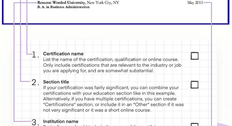 how-to-list-professional-memberships-on-resume